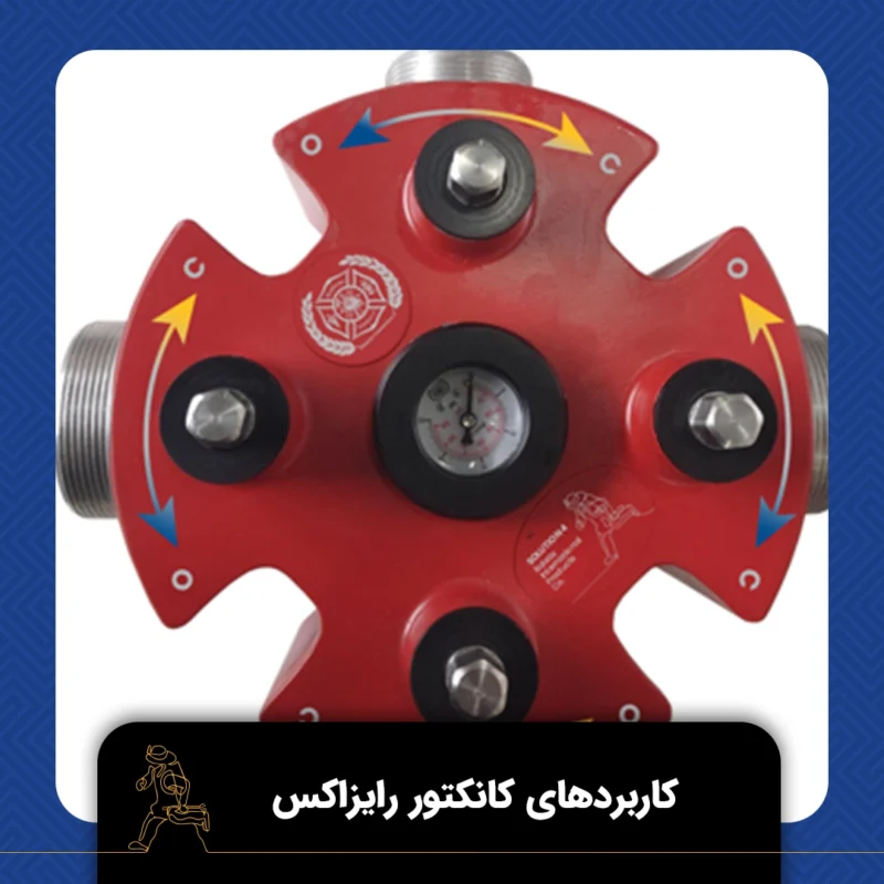 کانکتور رایزاکس